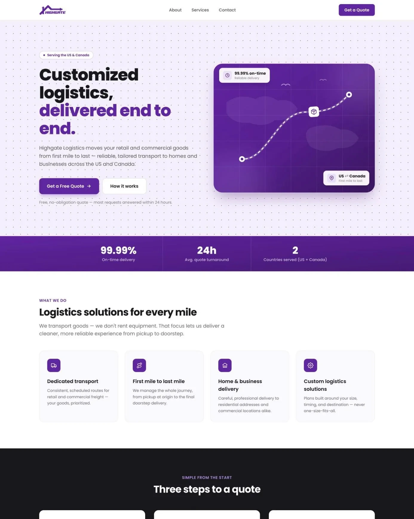 Highgate Logistics — homepage of the freight-quote lead-gen site